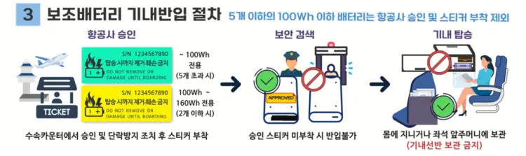 보조배터리 기내반입 절차