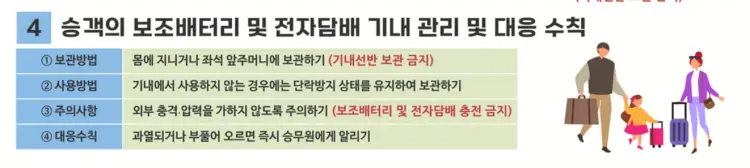 승객의 보조배터리 기내 관리 대응 수칙