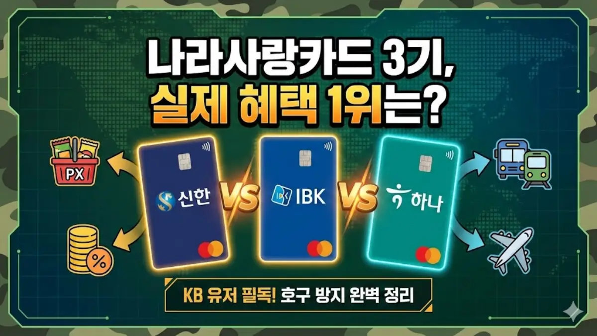 나라사랑카드 3기 혜택