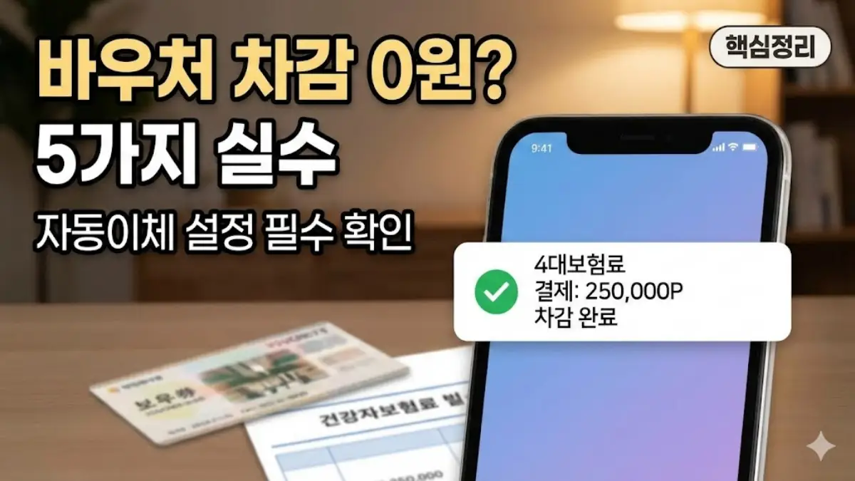 경영안정 바우처 4대 보험료