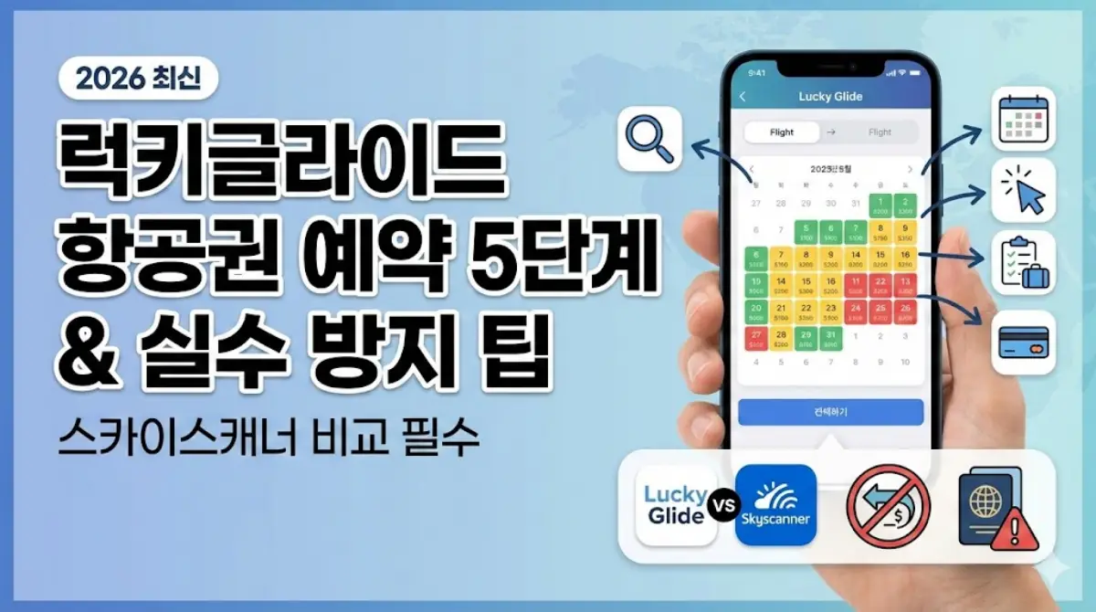 럭키글라이드 항공권