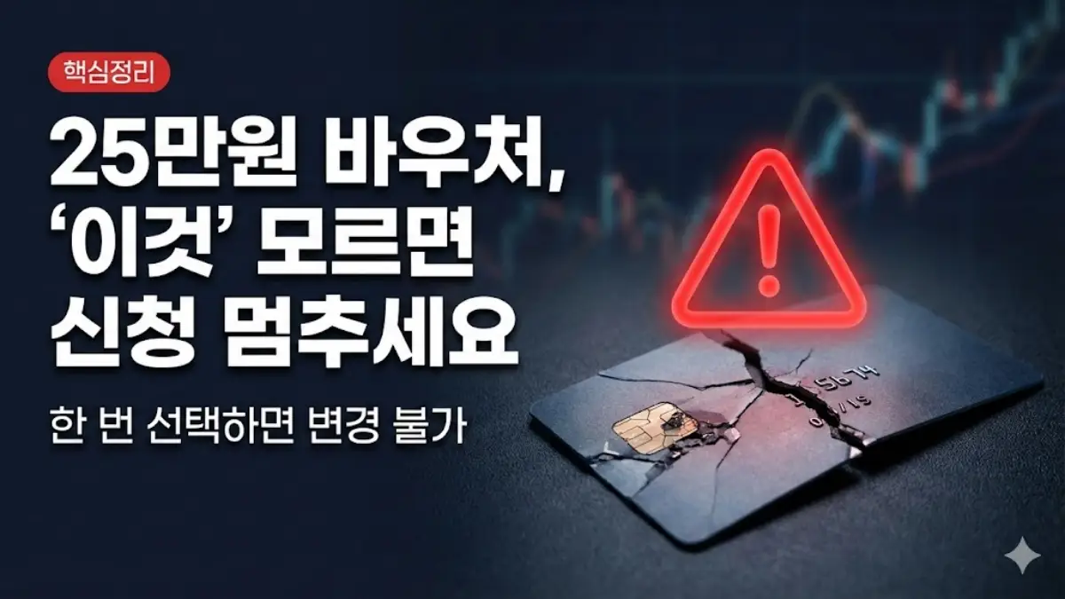 경영안정 바우처 카드
