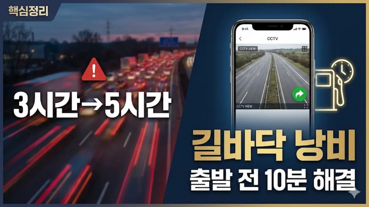 영동고속도로 교통상황