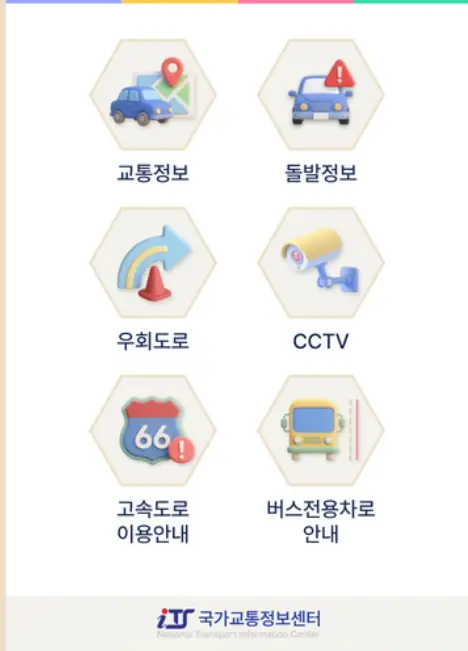 고속도로 교통상황