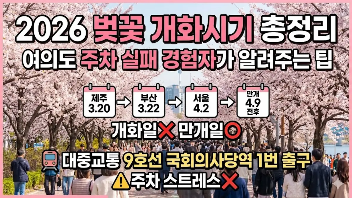 2026 벚꽃 개화시기