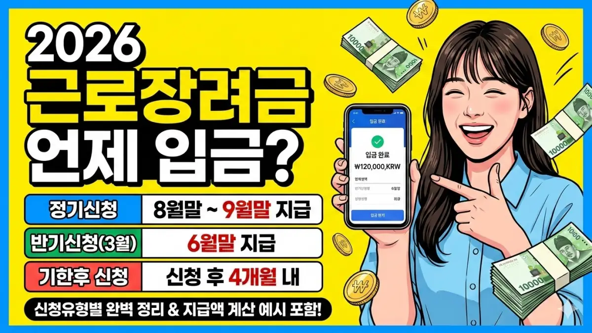 근로장려금 지급일
