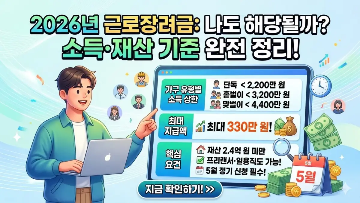 근로장려금 대상