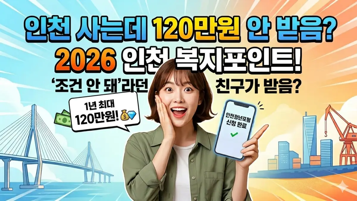 인천 재직청년 복지포인트
