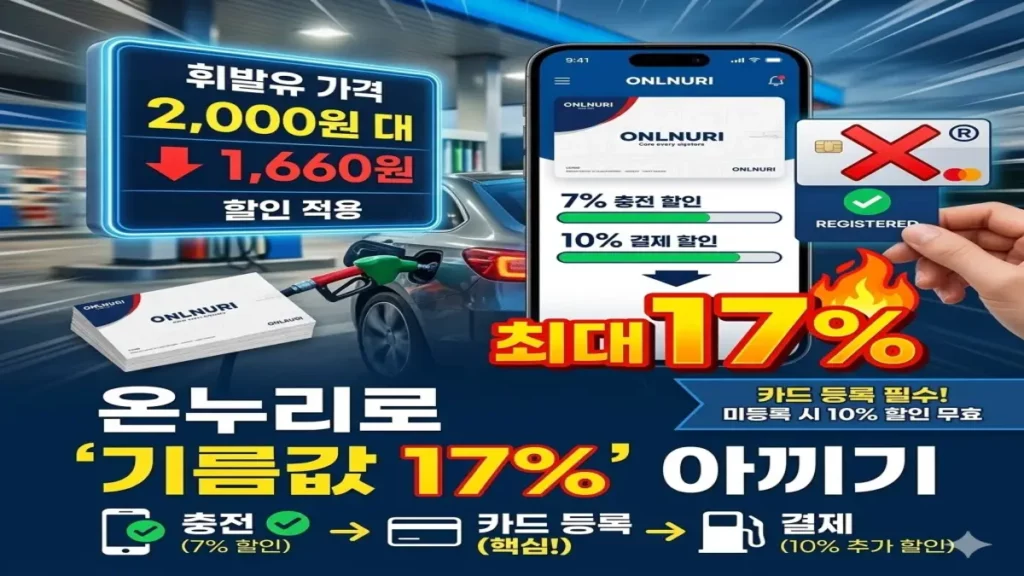 온누리상품권 주유소