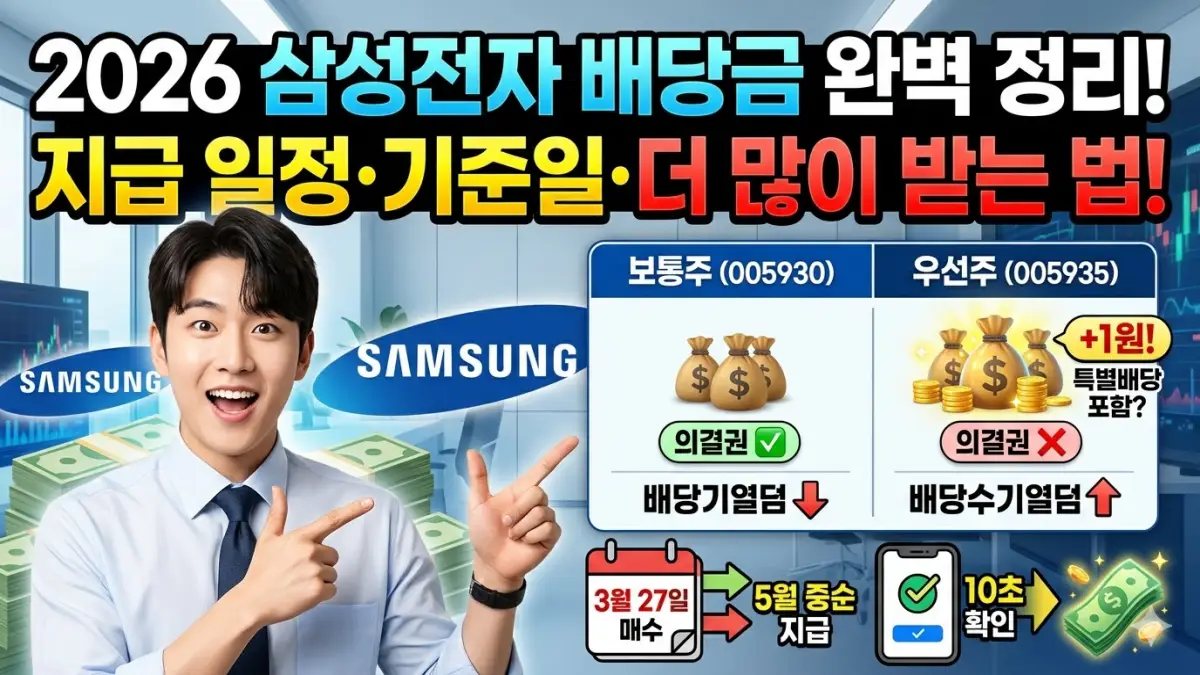 삼성전자 배당금