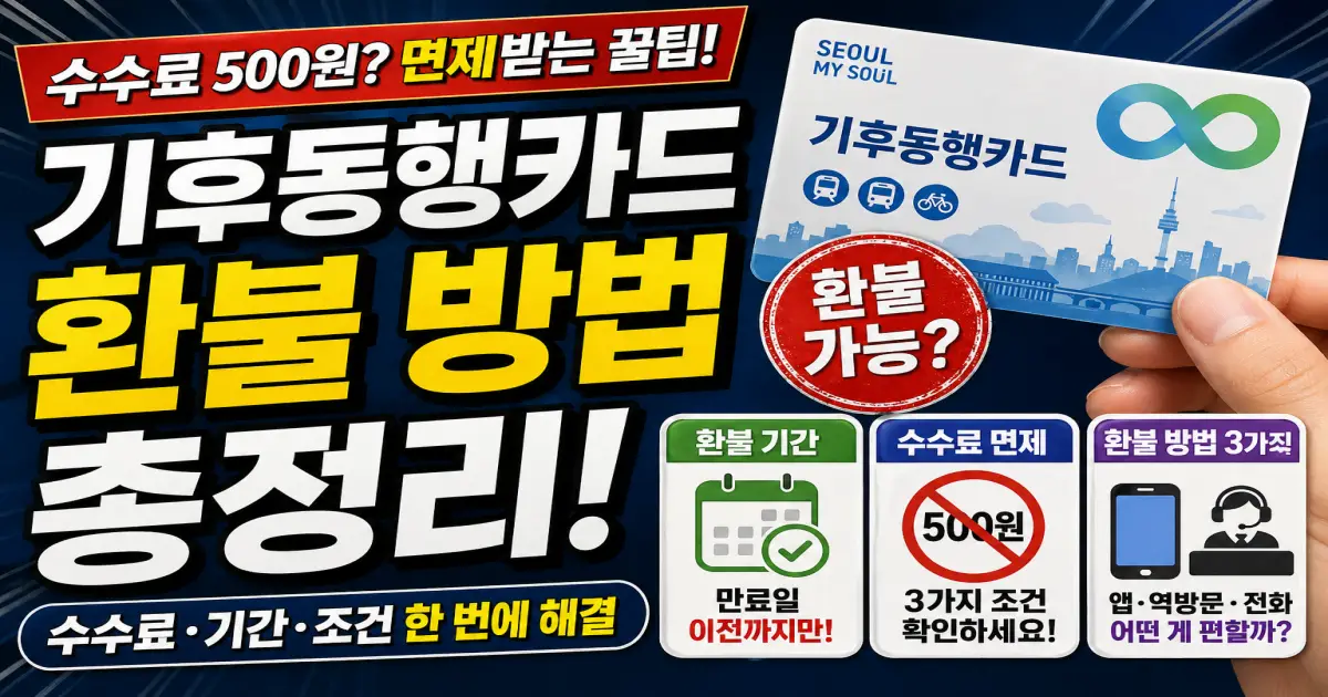 기후동행카드 환불