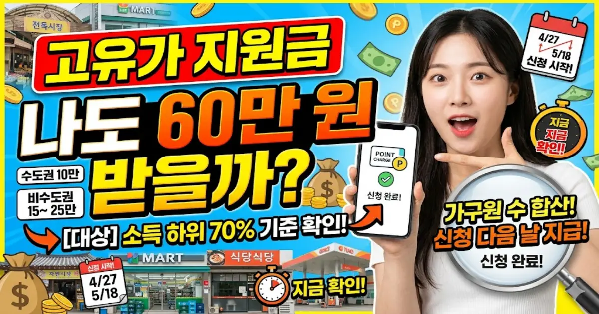 고유가 피해지원금 지급일