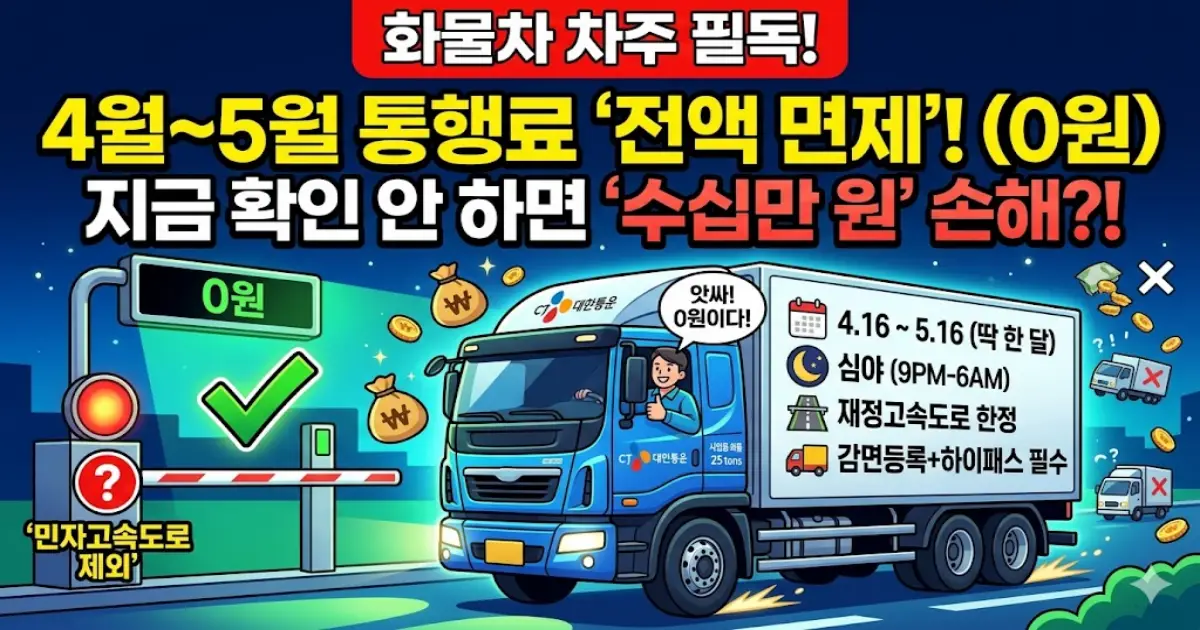 화물차 통행료 면제