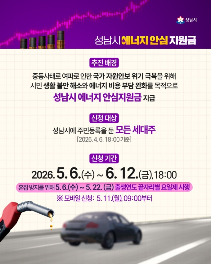 성남시 에너지 안심 지원금 신청 기간