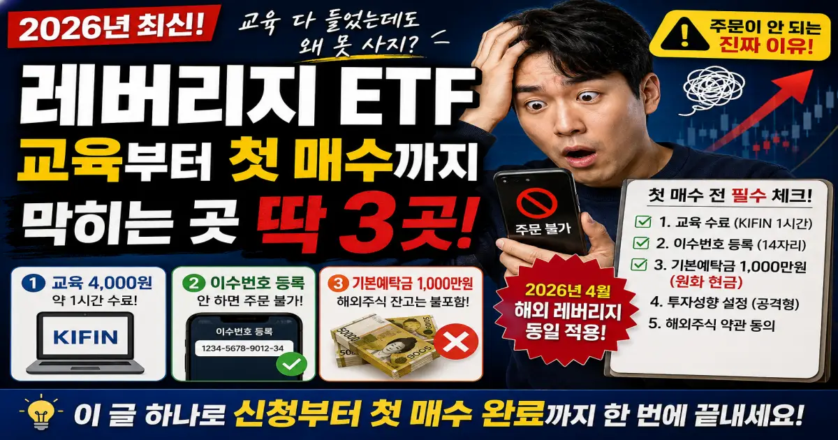 레버리지 ETF 교육