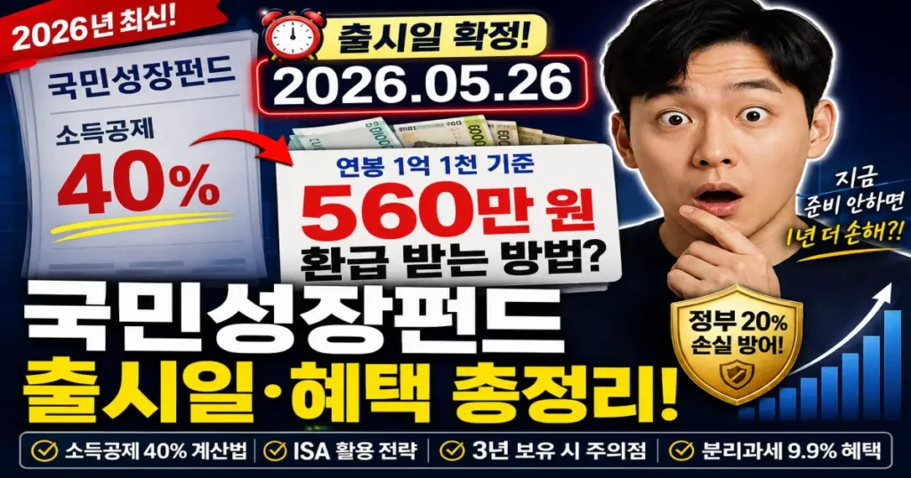국민성장펀드 출시일