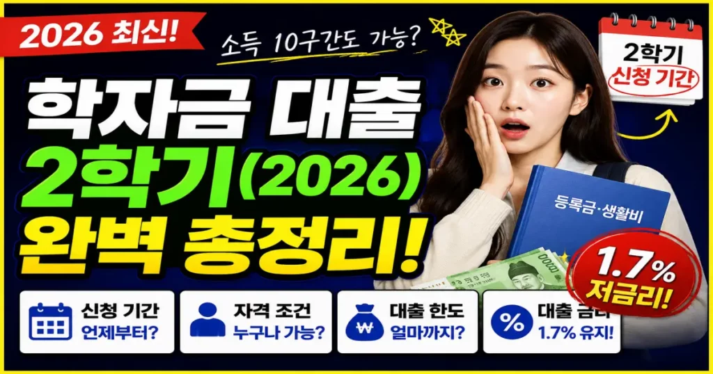 제목2