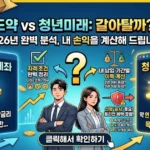 청년미래적금 갈아타기 조건·비교·16.9% 혜택 — 도약계좌 납입 기간별 손익