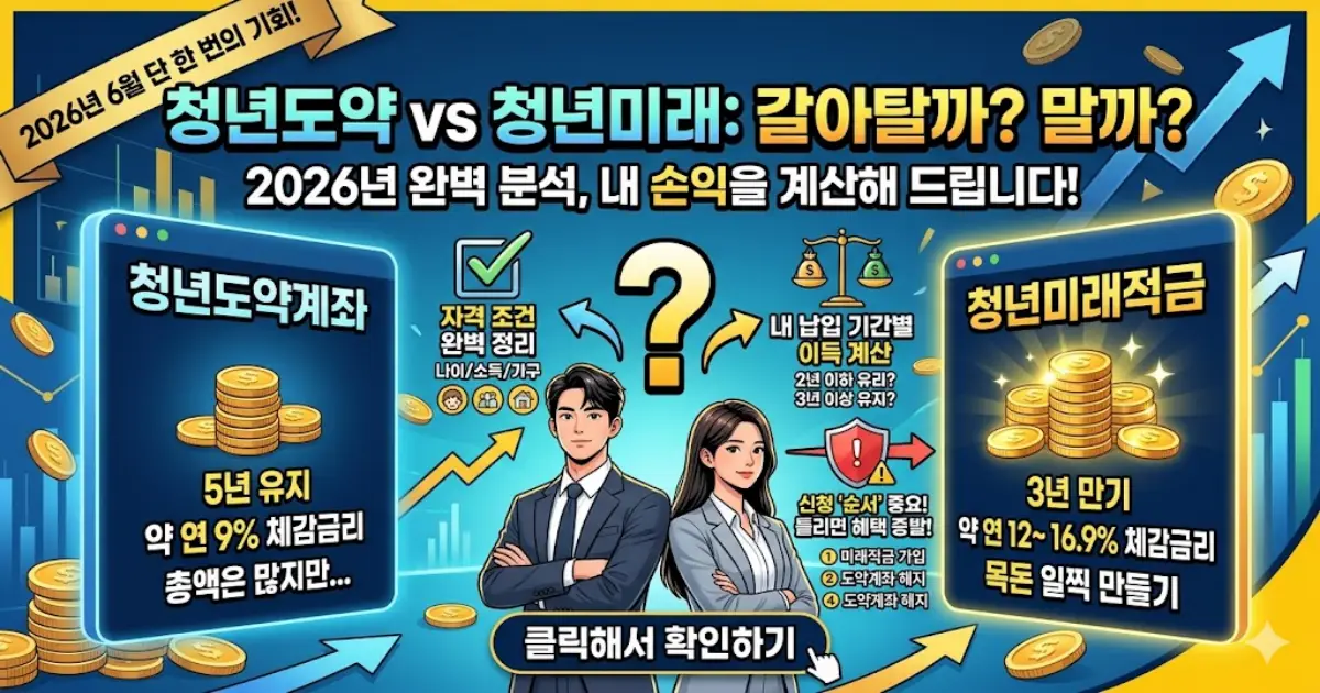청년미래적금 갈아타기