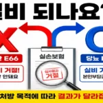 위고비 마운자로 실비 조건, 120만 원 청구 사례와 처방 기준, 주의사항