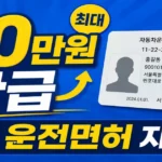 2026 서울 청년 운전면허 지원금 신청방법·자격조건·학원비 환급 총정리