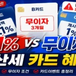2026 재산세 카드 혜택 무이자·캐시백·납부 기간 총정리