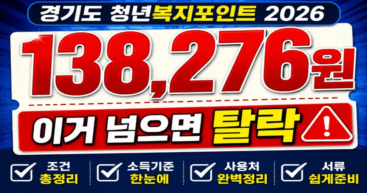 경기도 청년 복지포인트