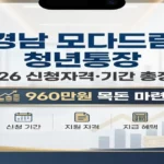 경남 모다드림 청년통장 신청기간·필요서류·월20만원 총정리