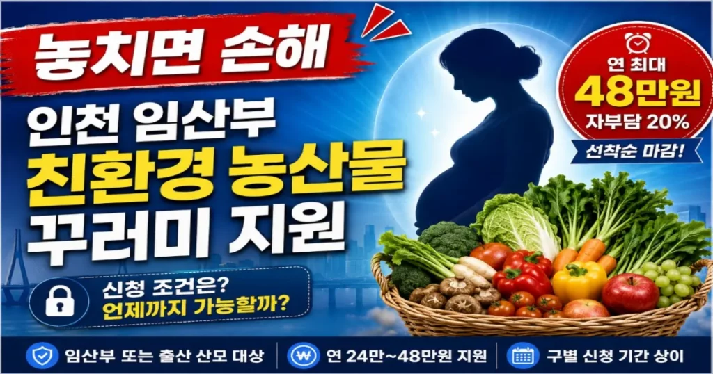 제목2