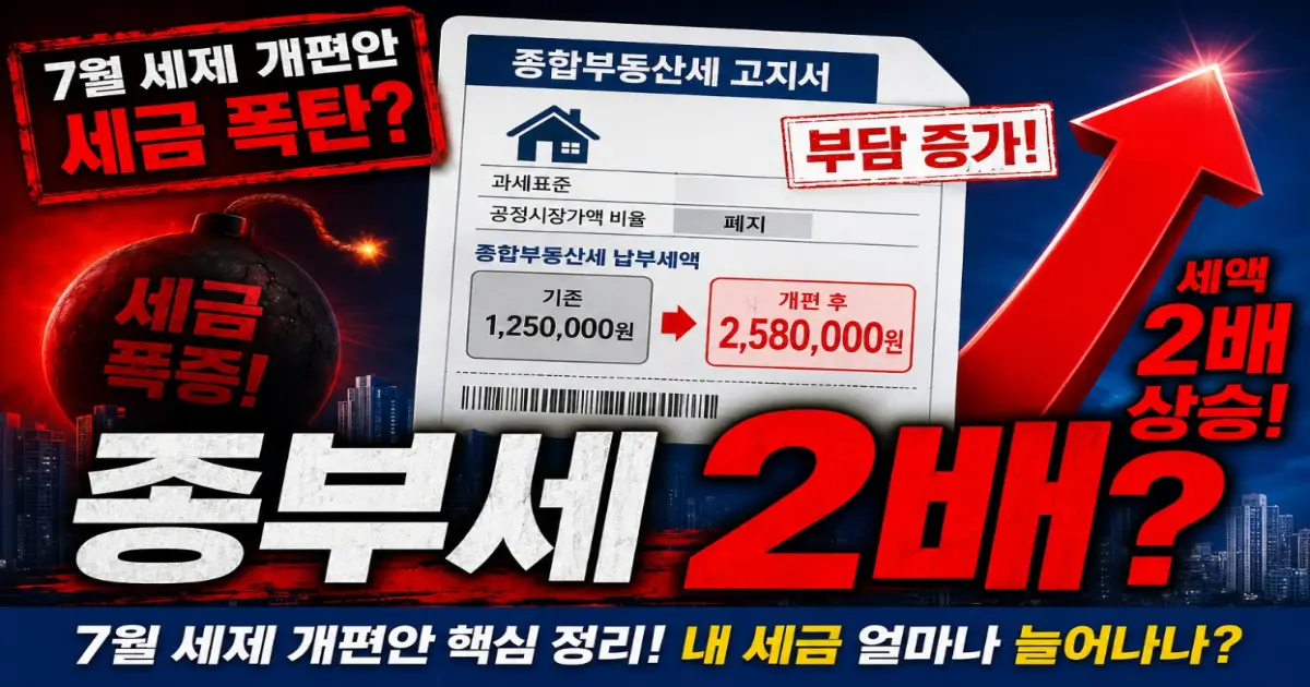 7월 부동산 세제 개편안