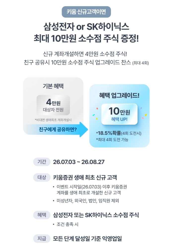 키움증권 계좌 개설 이벤트