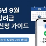 2026 근로장려금 반기 9월 신청 기간·지급일·대상 환급 금액 조회