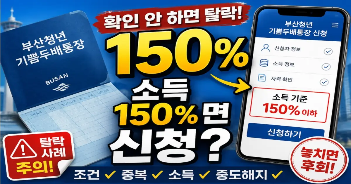 부산청년 기쁨두배통장