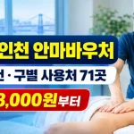 인천 안마바우처 사용처·신청조건·대상자·기간 총정리