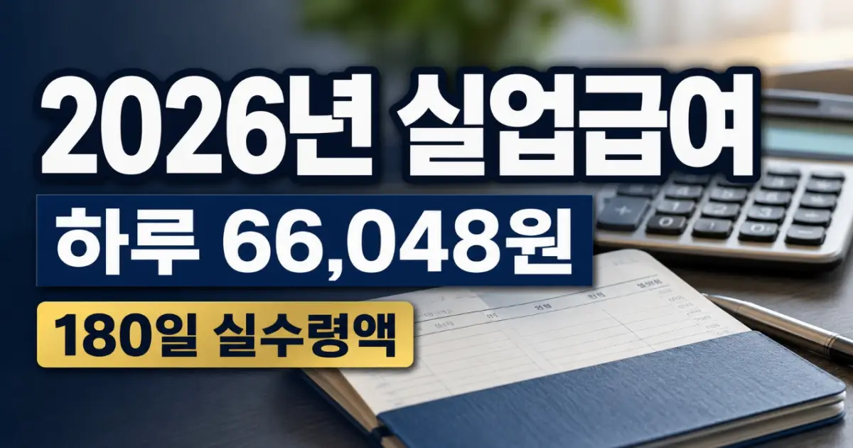 실업급여 하한액