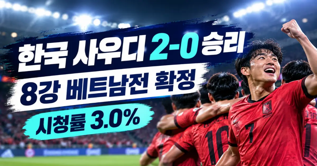 아시안게임 축구