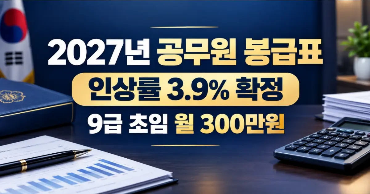 2027 공무원 봉급표 예상안