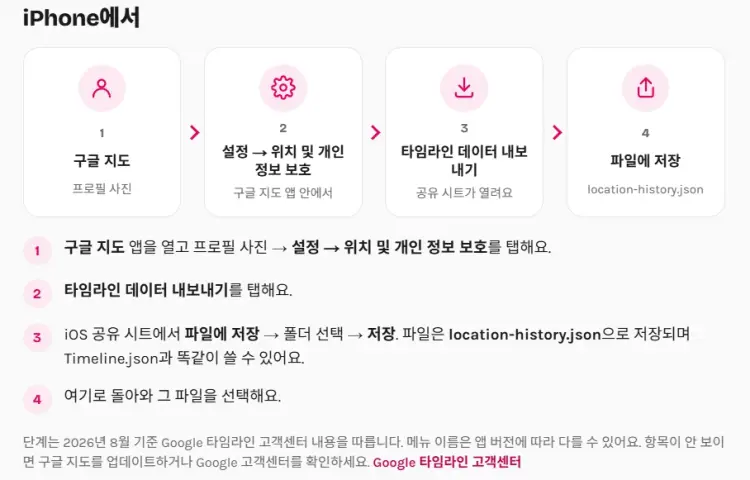 구글 타임라인 내보내기