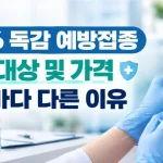 2026 독감 예방접종 가격 3곳 비교, 3가 4가·열 기준 총정리